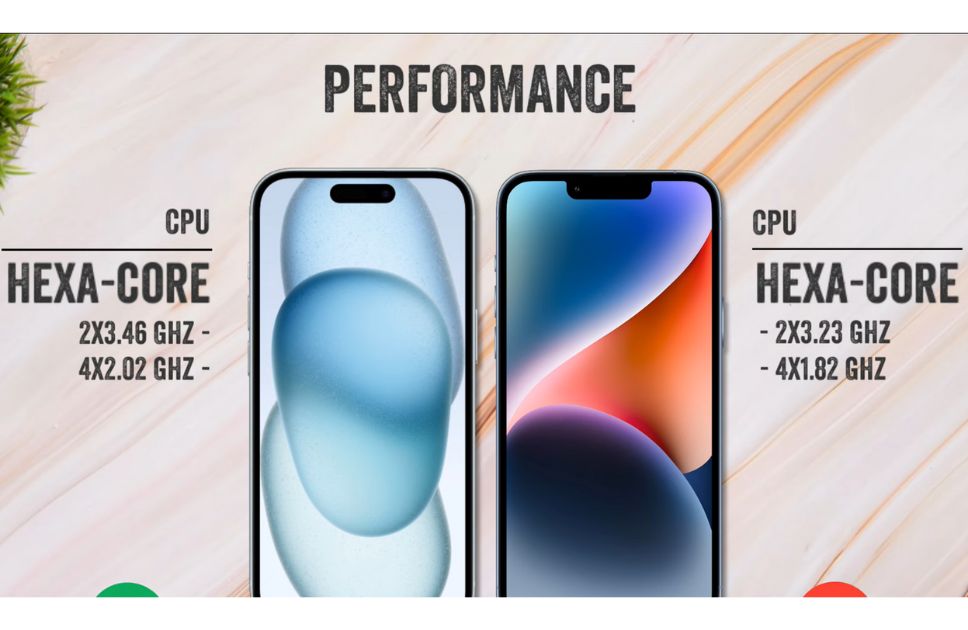 iPhone 15 vs 14 Performance