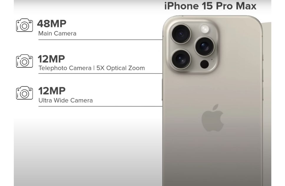 Película para câmera iPhone 15 Pro / 15 Ultra