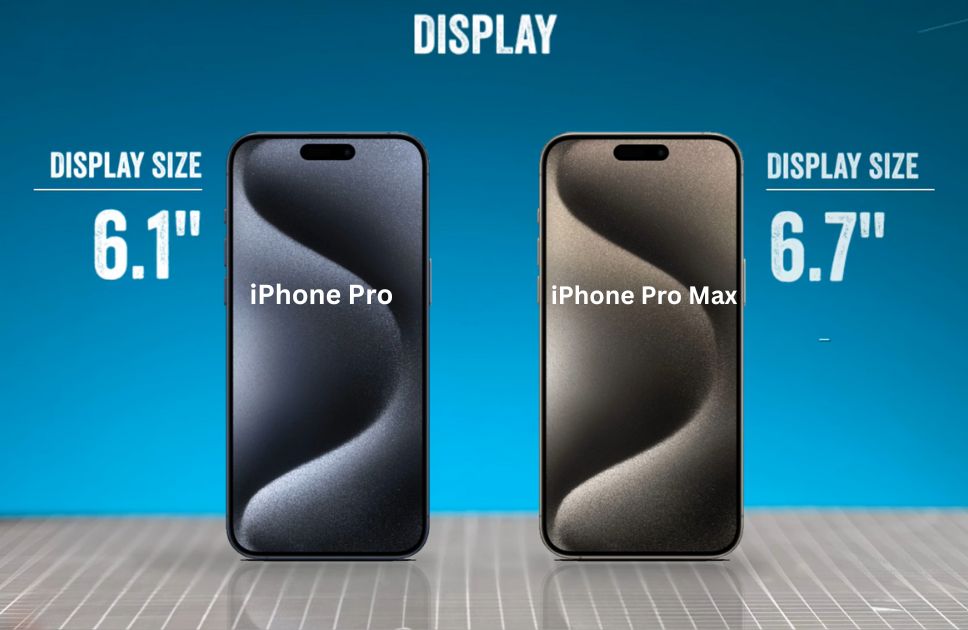iPhone 15 Pro VS iPhone 15 Pro Max Display