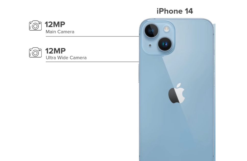 iPhone 15 vs iPhone 14 Camera (2)