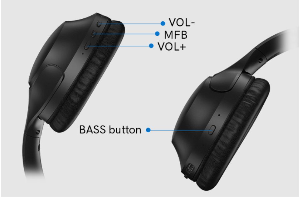 QCY H2 Control & App Usage