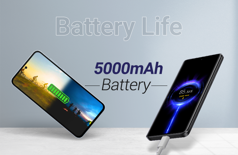Battery of Samsung Galaxy A55  Vs Xiaomi Redmi Note 13 Pro Plus