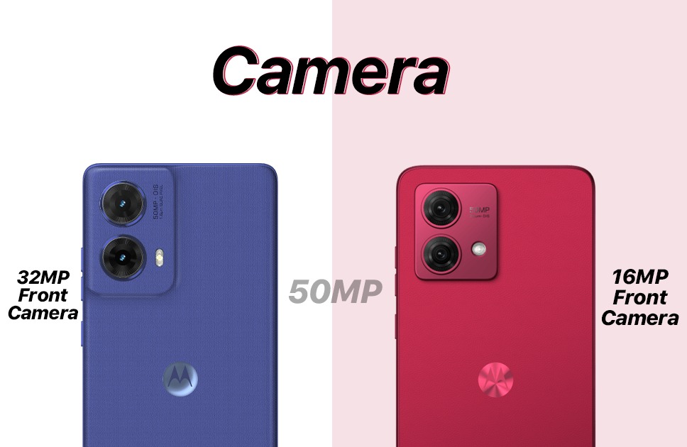 Camera Moto G84 5G Vs Moto G85 5G