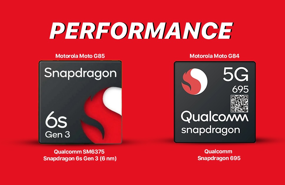 Performance: Moto G84 5G Vs Moto G85 5G