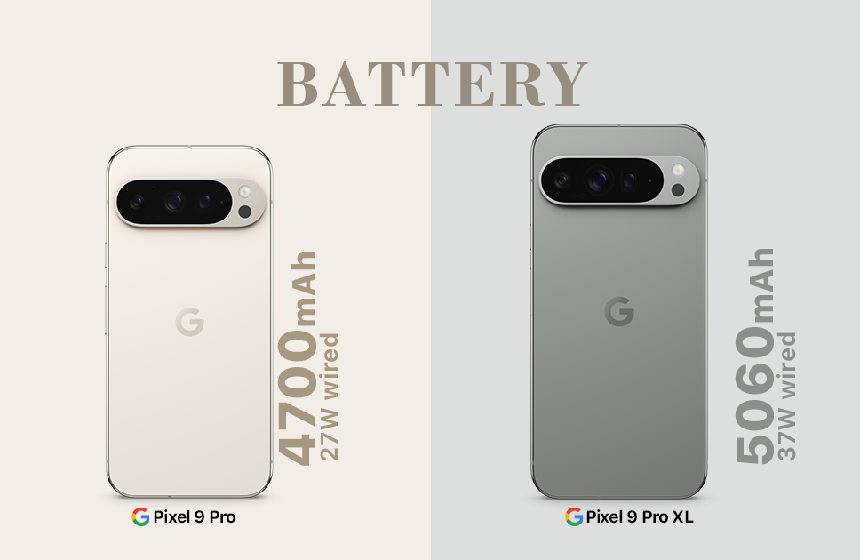 Pixel 9 Pro Vs Pixel 9 Pro XL  Battery