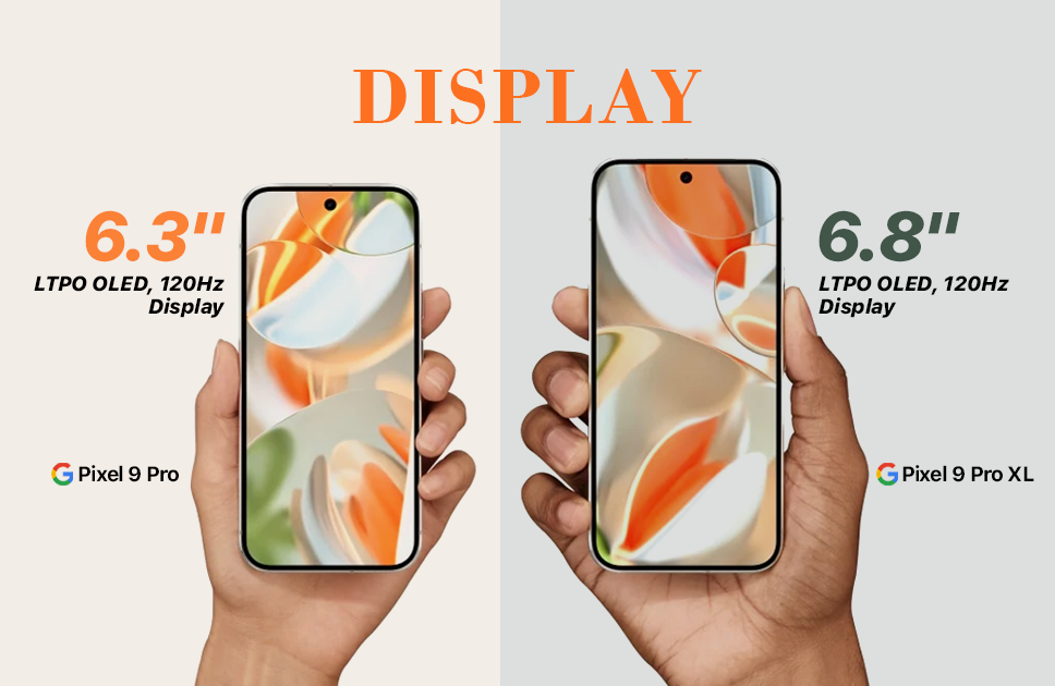 Pixel 9 Pro Vs Pixel 9 Pro XL: Display