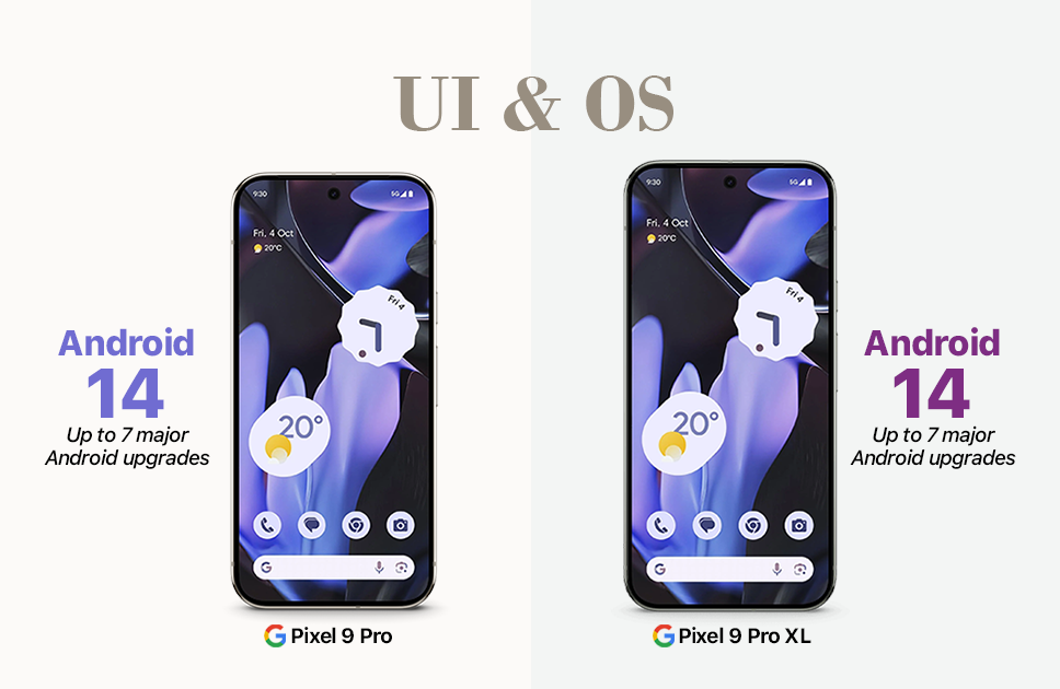 Pixel 9 Pro  Vs  Pixel 9 Pro XL Software & OS